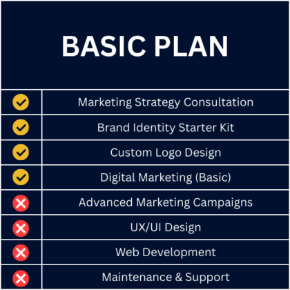 Basic Plan